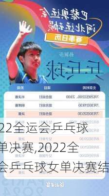 2022全运会乒乓球女单决赛,2022全运会乒乓球女单决赛结果