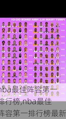 nba最佳阵容第一排行榜,nba最佳阵容第一排行榜最新