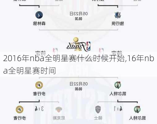 2016年nba全明星赛什么时候开始,16年nba全明星赛时间