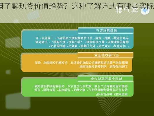 如何了解现货价值趋势？这种了解方式有哪些实际
作步骤？