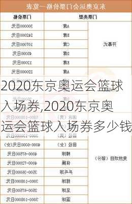 2020东京奥运会篮球入场券,2020东京奥运会篮球入场券多少钱