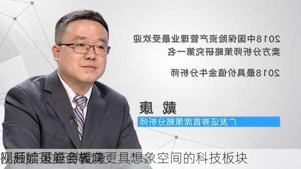 视频|广发证券戴康：
刚开始是券商板块
，后续可能会转向更具想象空间的科技板块