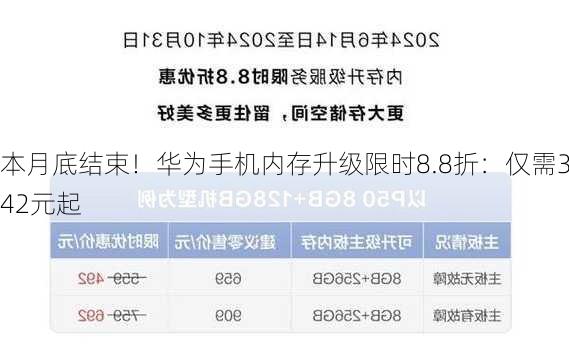 本月底结束！华为手机内存升级限时8.8折：仅需342元起