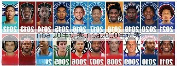 nba 20年选秀,nba2000年选秀