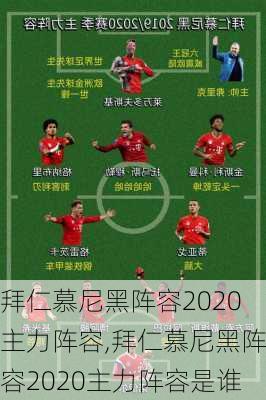 拜仁慕尼黑阵容2020主力阵容,拜仁慕尼黑阵容2020主力阵容是谁