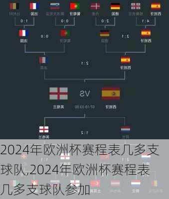 2024年欧洲杯赛程表几多支球队,2024年欧洲杯赛程表几多支球队参加