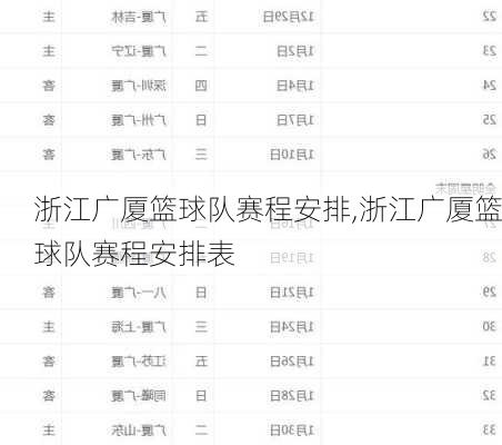 浙江广厦篮球队赛程安排,浙江广厦篮球队赛程安排表