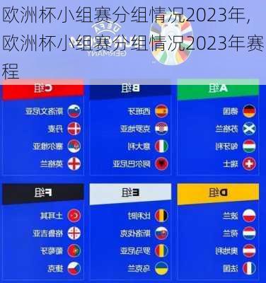 欧洲杯小组赛分组情况2023年,欧洲杯小组赛分组情况2023年赛程