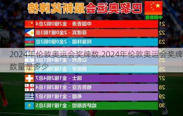 2024年伦敦奥运会奖牌数,2024年伦敦奥运会奖牌数量是多少