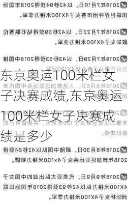 东京奥运100米栏女子决赛成绩,东京奥运100米栏女子决赛成绩是多少